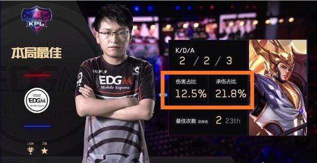 现场解说与