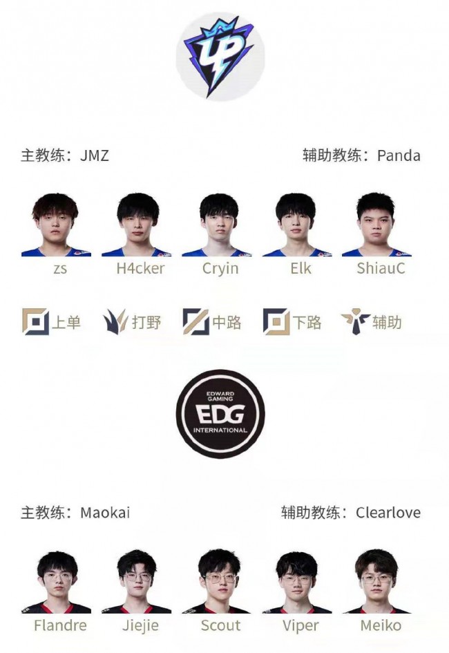 形红利